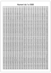 tabella-numeri-1-1000